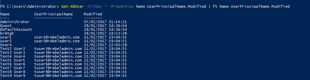Find Active Directory Objects Powershell Guide Technical Blog 7447